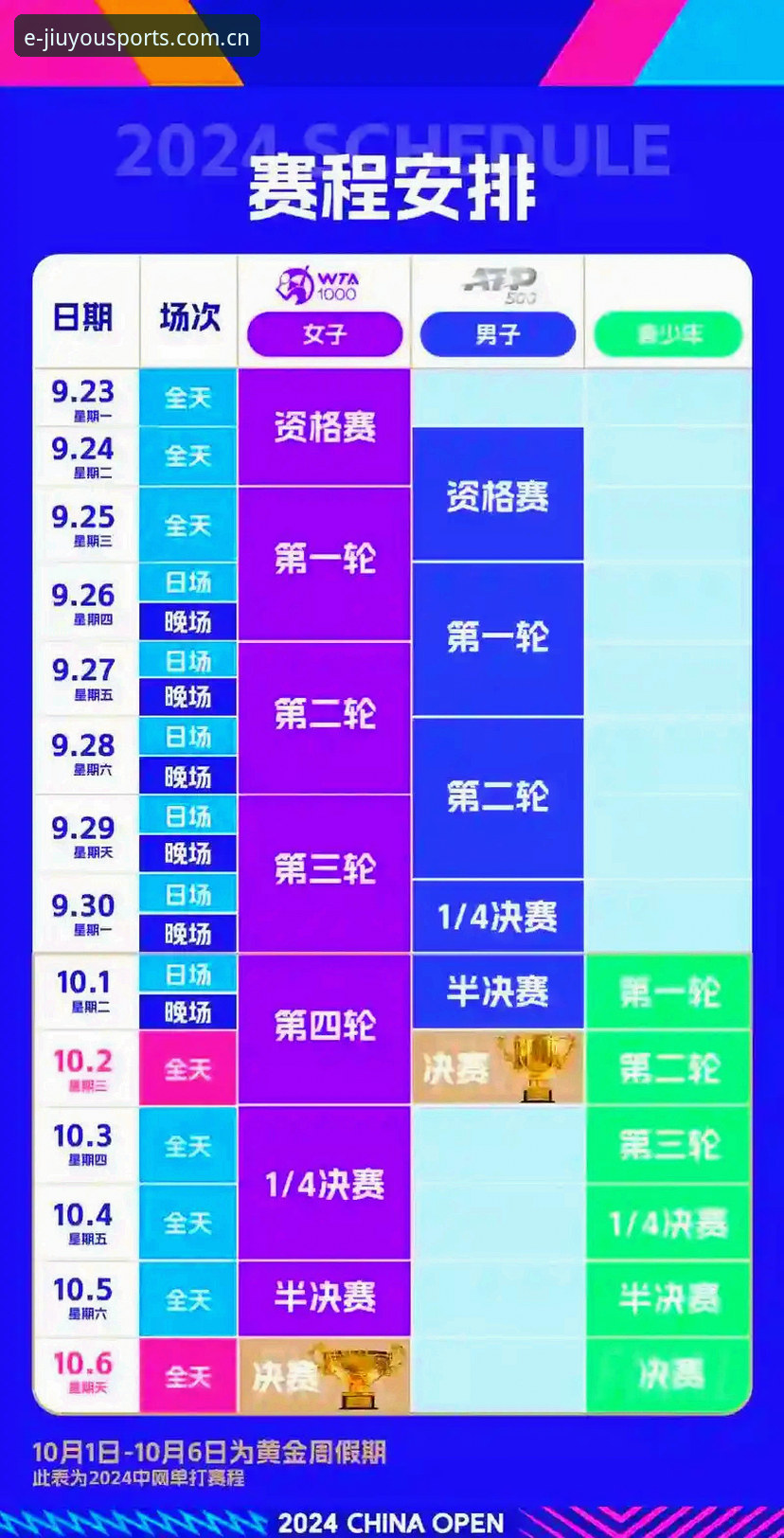 九游体育官网入口赛程数据教程：从入门到避坑的实用指南